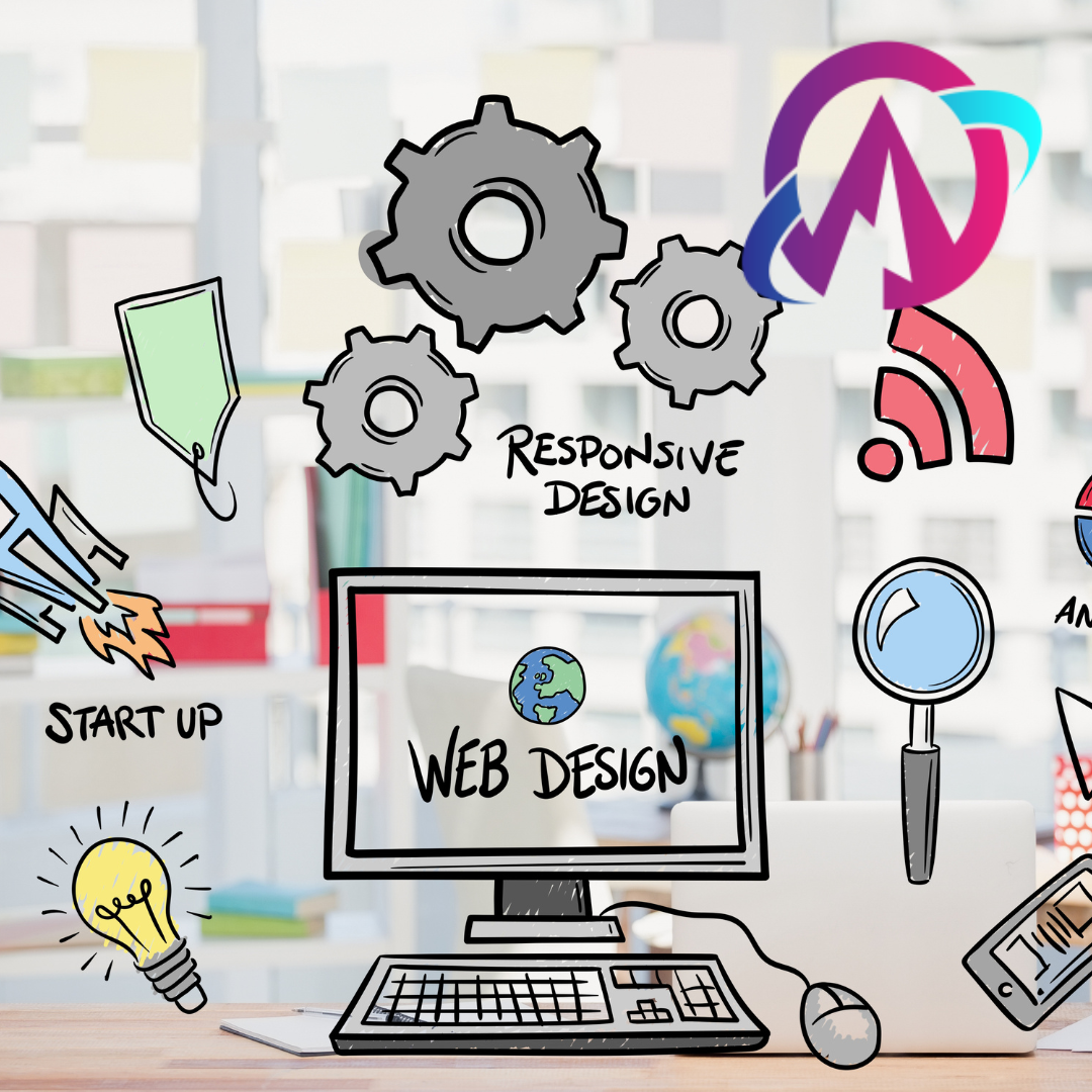 Website Development Services in Delhi Ncr
